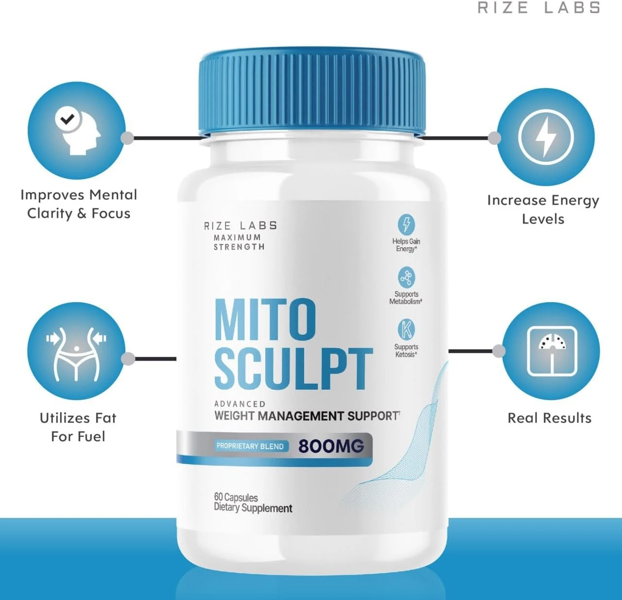 S.O LABS Store Mito Sculpt Capsules